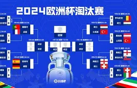 wwwyc620com官网下载今晨送货单-9游官网入口